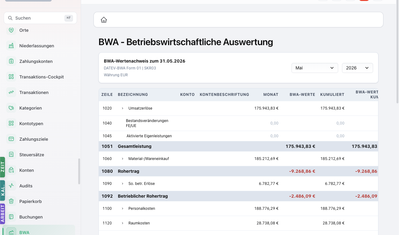 BWA-Cockpit mit Header 'BWA - Betriebswirtschaftliche Auswertung', Datum-Selektor (Mai 2026), Form-Auswahl (DATEV-BWA Form 01 SKR03), Währung. Tabelle mit Spalten Zeile, Bezeichnung, Konto, Kontenbeschriftung, Monat, BWA-Werte, Kumuliert. Zeilen wie 1020 Umsatzerlöse, 1051 Gesamtleistung, 1080 Rohertrag.
