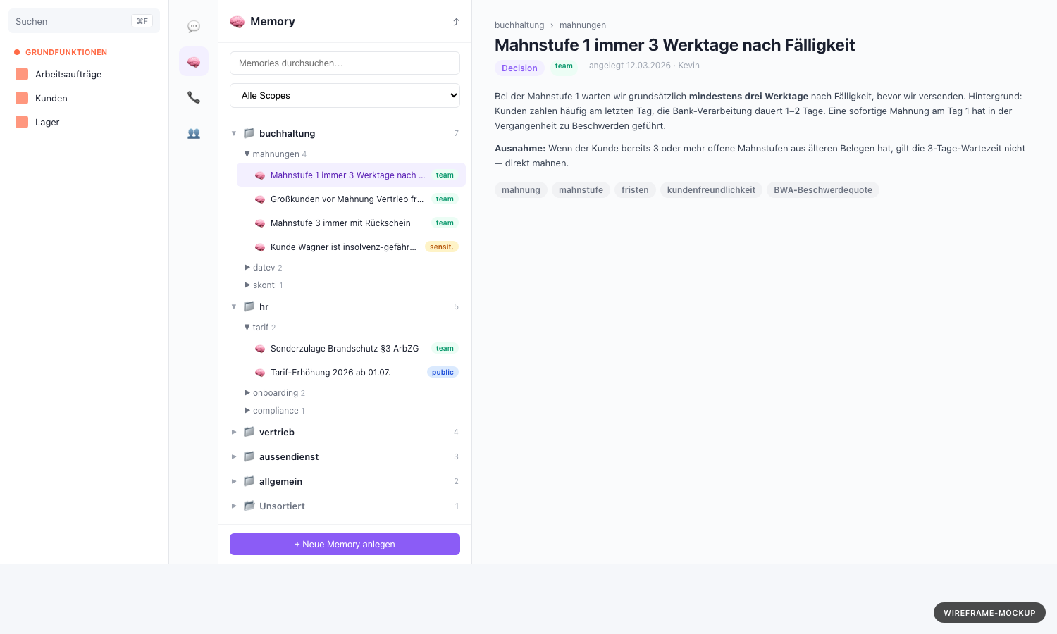 (Mockup) Memory-Sidebar links — Suchfeld oben, Scope-Filter-Dropdown 'Alle Scopes', darunter ein Folder-Tree mit Disclosure-Triangles. Aufgeklappt: buchhaltung/ (mit Sub-Ordnern mahnungen/, datev/, skonti/), hr/ (mit tarif/, onboarding/, compliance/), vertrieb/ (mit konditionen/, kundenwissen/), allgemein/ (mit leitlinien/). Pro Sub-Ordner 2-4 Memory-Eintraege als Listen-Zeilen: kleines Brain-Icon, Titel (max. 1 Zeile, Ellipsis), Scope-Badge rechts (gruen 'team', grau 'private', gelb 'sensitive'). Unter dem Tree noch eine kleine Sektion 'Unsortiert' fuer Memories ohne Folder. Ganz unten ein lila Primaer-Button '+ Neue Memory anlegen'.