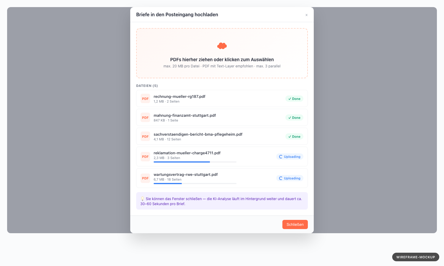 (Mockup) Modal-Dialog 'Briefe hochladen' ueber dem Posteingang. Header mit Titel + Schliessen-X. Oben ein grosser Drag-und-Drop-Bereich (gestrichelter Rahmen, ca. 200 Px hoch) mit zentralem Upload-Cloud-Icon und Text 'PDFs hierher ziehen oder klicken zum Auswaehlen' und Sub-Hinweis 'max. 20 MB pro Datei, PDF mit Text-Layer empfohlen'. Darunter eine Listen-Sektion 'Dateien (5)' mit 5 Zeilen, je File-Icon + Dateiname + Status-Badge rechts: 'rechnung-mueller-rg187.pdf' (gruen Done), 'mahnung-finanzamt.pdf' (gruen Done), 'sachverstaendigen-bericht.pdf' (gruen Done), 'reklamation-mueller-charge4711.pdf' (blau Uploading mit Spinner + Fortschritts-Balken), 'wartungsvertrag-rwe.pdf' (blau Uploading). Footer mit Button 'Schliessen' (Sekundaer, da KI im Hintergrund weiterlaeuft).